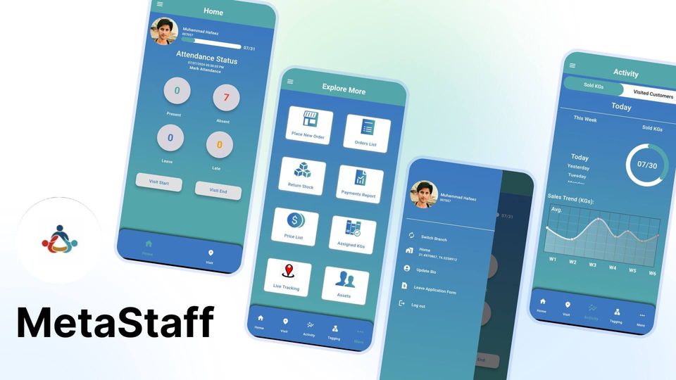 Screens from the Meta Staff enterprise workforce management app